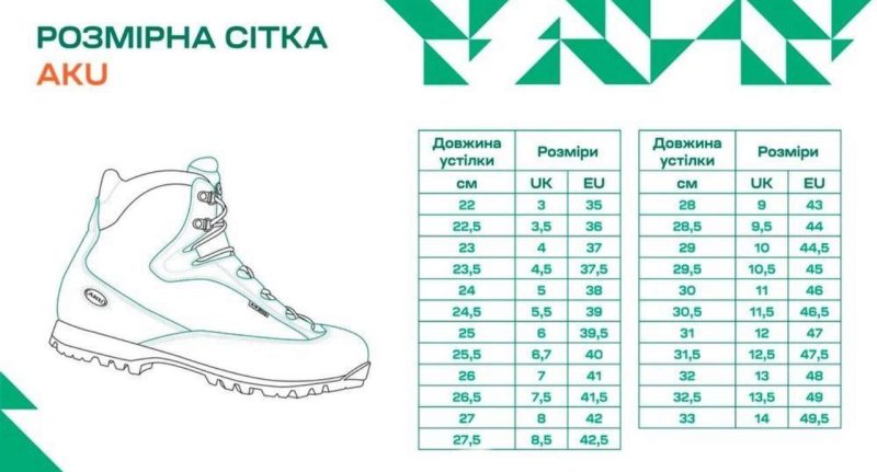 Кросівки AKU Flyrock T GTX Black - Зображення 6