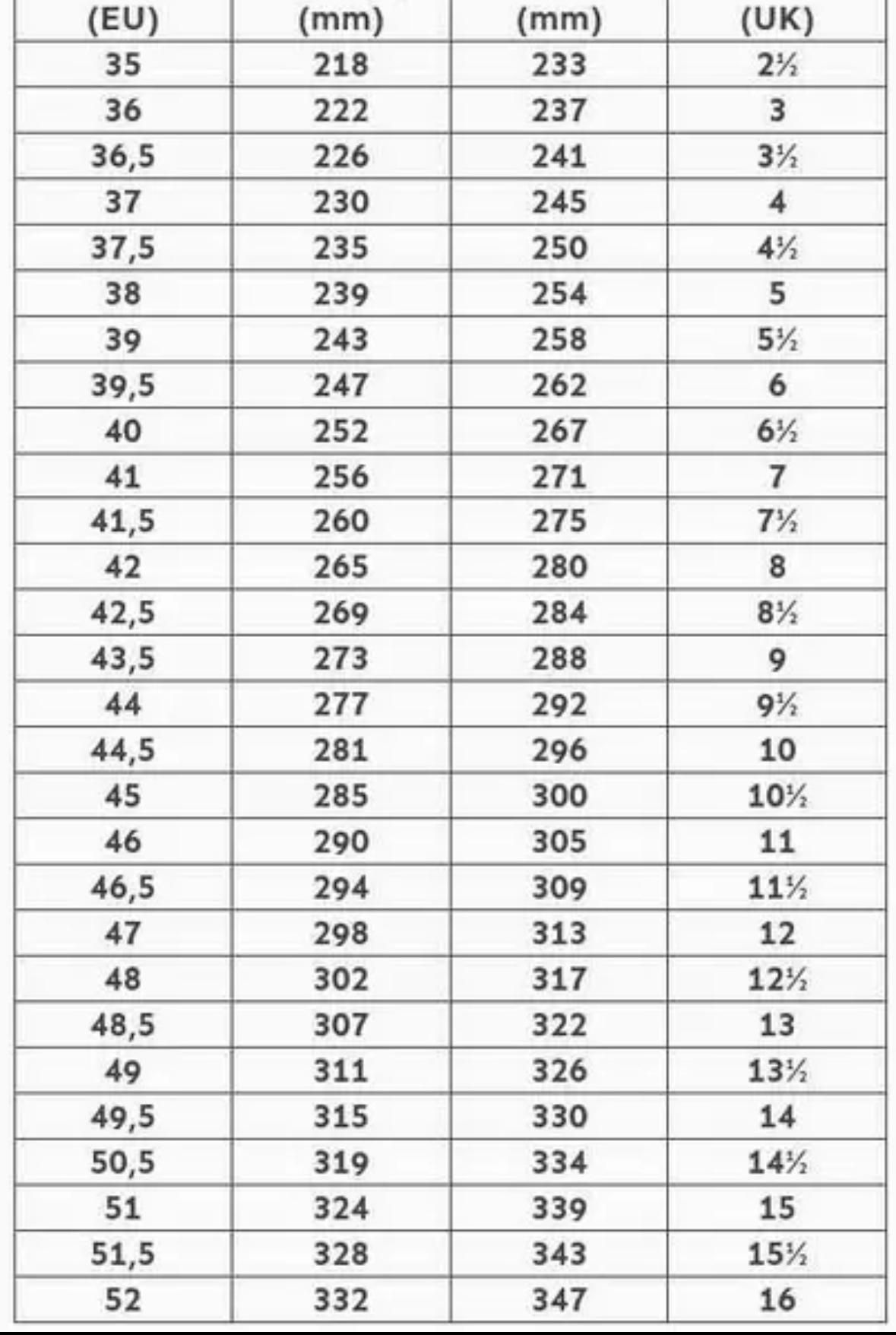 Тактичні черевики LOWA Zephyr GTX MID TF Coyote OP (койот ОП) - Зображення 5