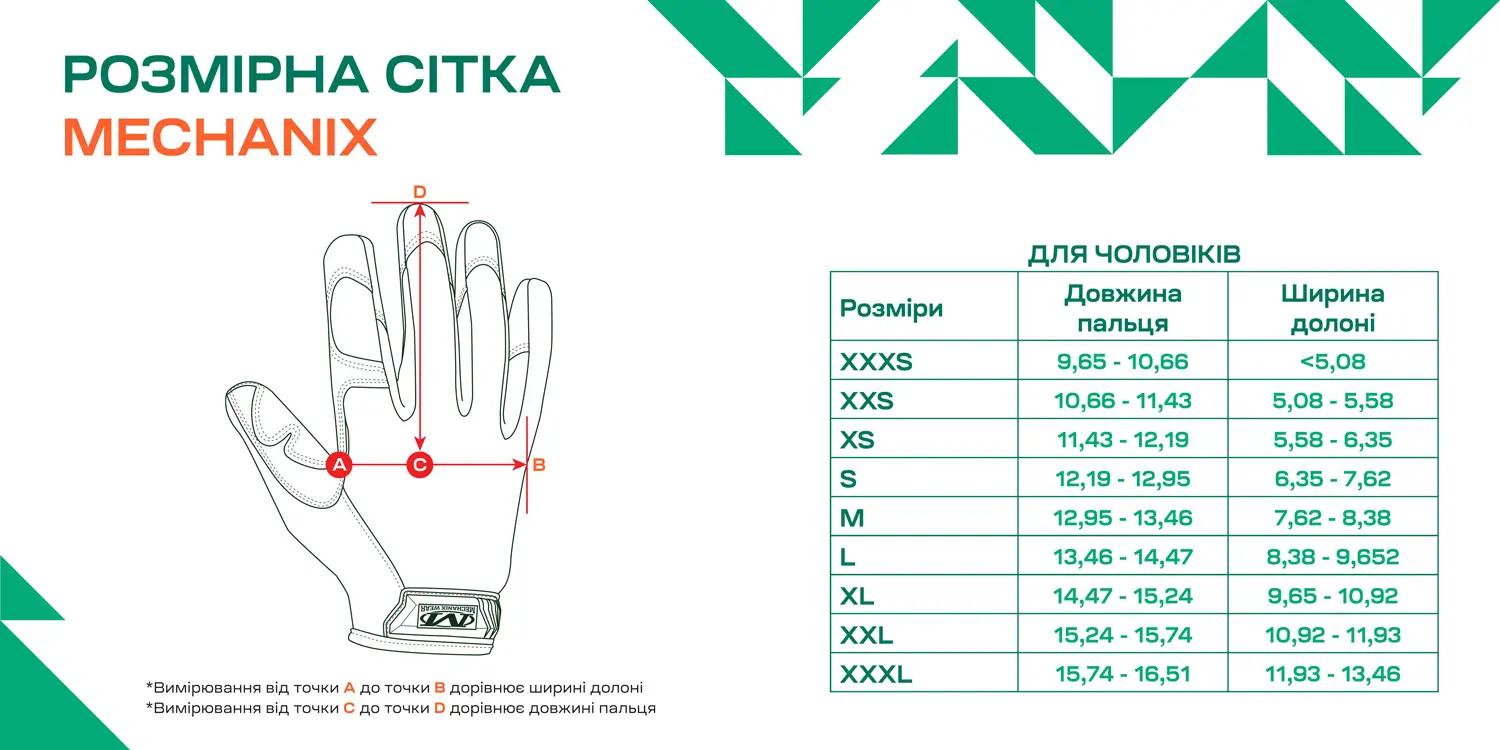 Рукавички Mechanix Original Black/camo - Зображення 2