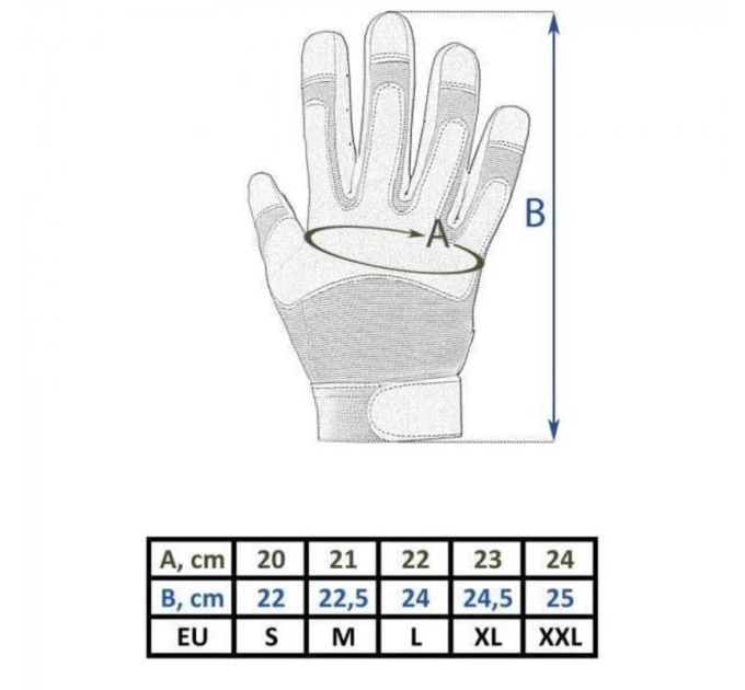 Зимрві рукавиці тактичні Sturm Mil-Tec "Army Winter Gloves" Олива - Зображення 3