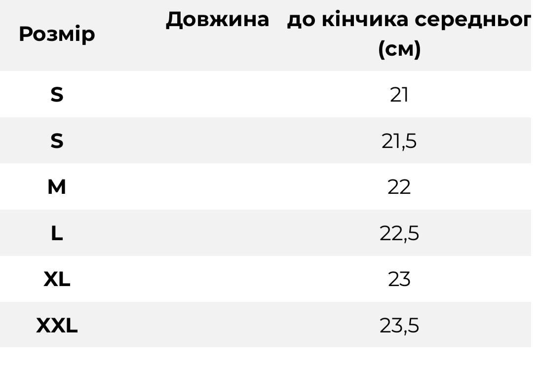 Рукавиці Pentagon Duty Mechanic Сірі - Зображення 2