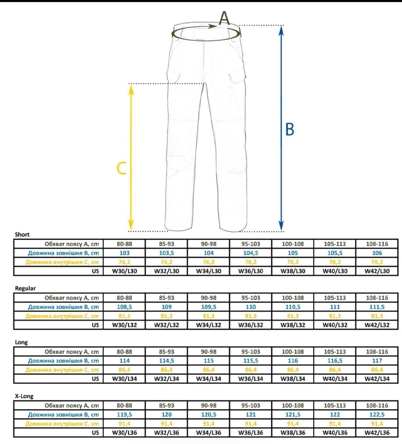 Джинси Helikon Treadstone Jeans, Ocean Blue - Зображення 3