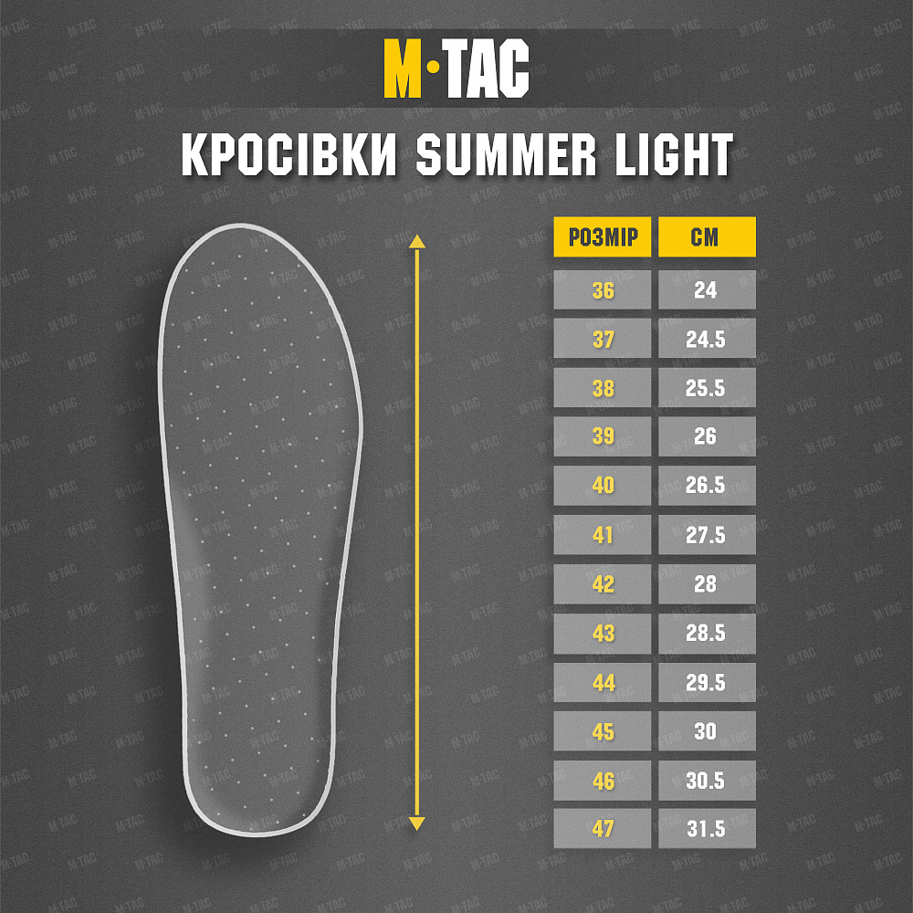M-Tac кросівки Summer Light Dark Olive - Зображення 2
